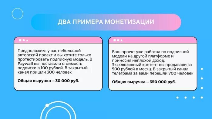 Монетизация авторского контента