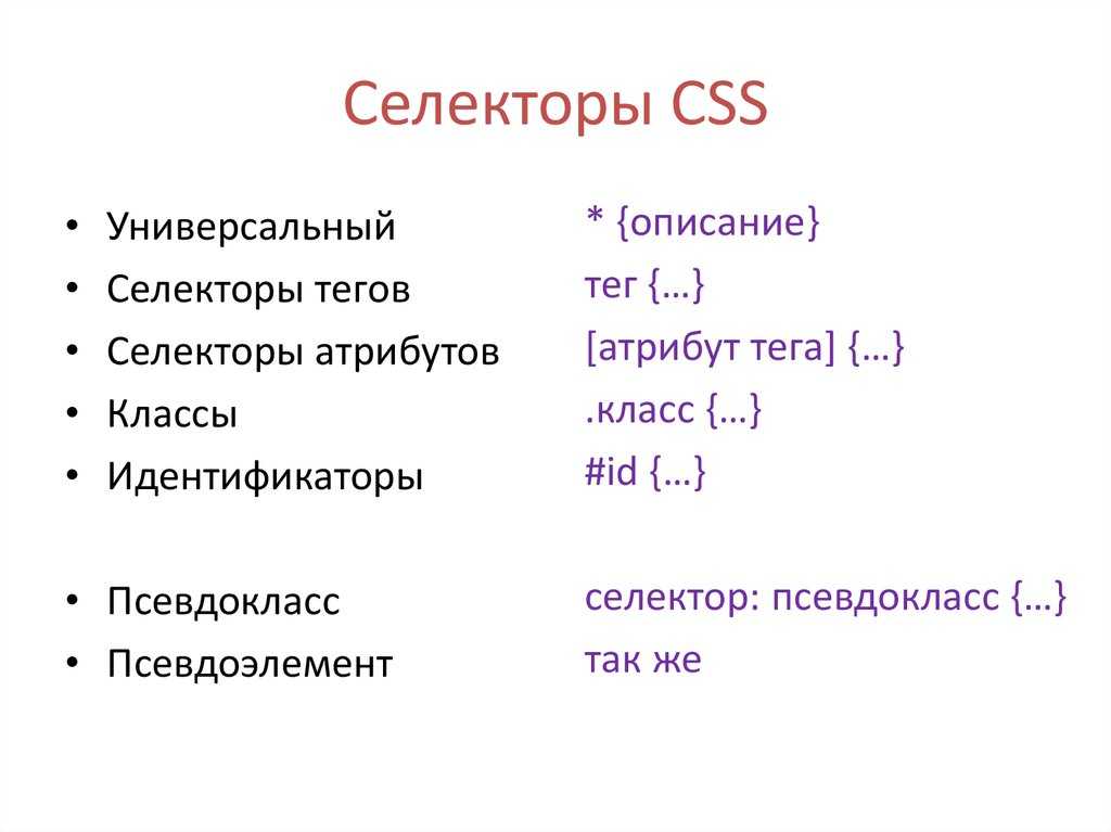 Виды CSS селекторов